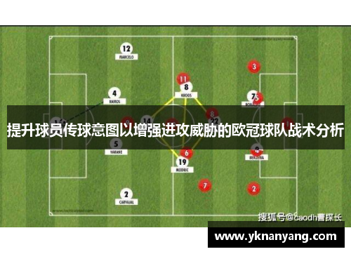 提升球员传球意图以增强进攻威胁的欧冠球队战术分析