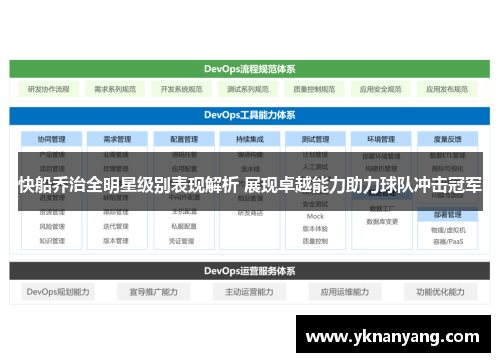 快船乔治全明星级别表现解析 展现卓越能力助力球队冲击冠军